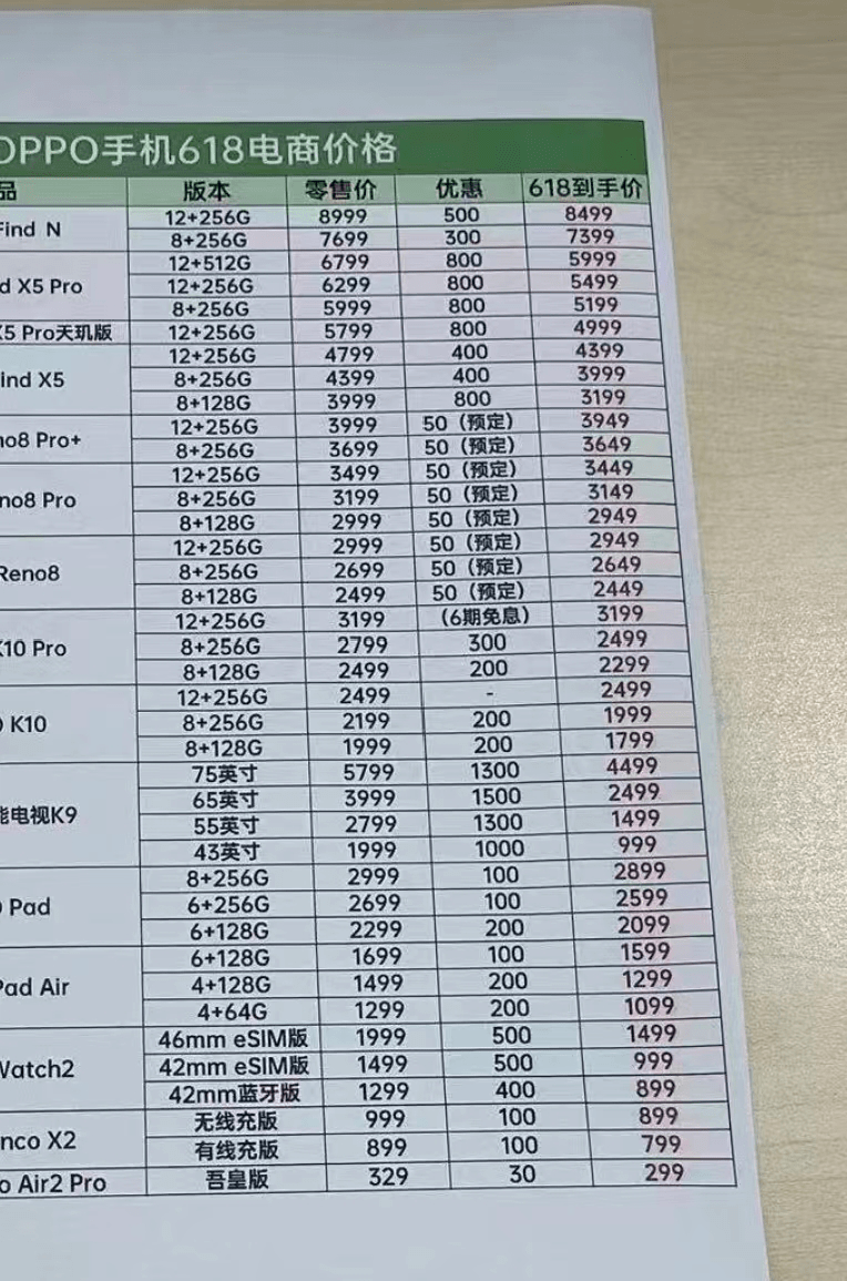 手机游戏排行榜传奇:618京东手机预售排行榜公布strong/p p手机游戏排行榜传奇/strong！成果有欣喜