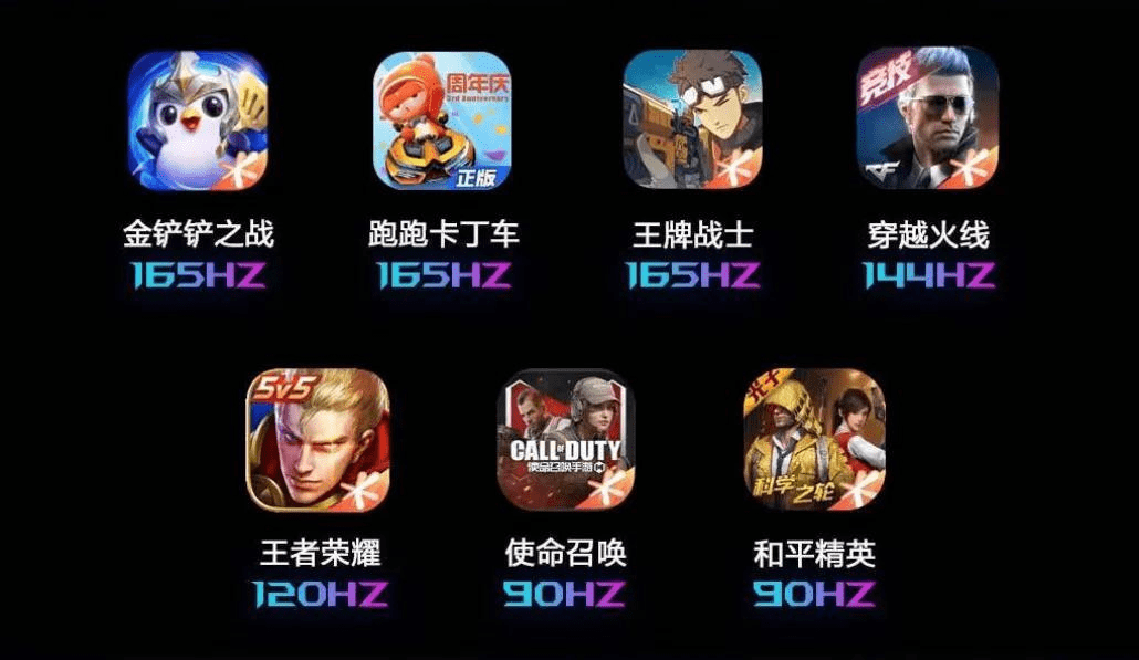 手机上的传奇游戏:游戏手机上超高刷有需要吗？ROG游戏手机6实战演示strong/p
p手机上的传奇游戏/strong，谜底显而易见