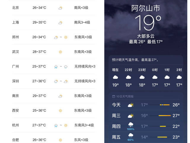 反常传奇手游破解版:草原文化节指南（破解版）