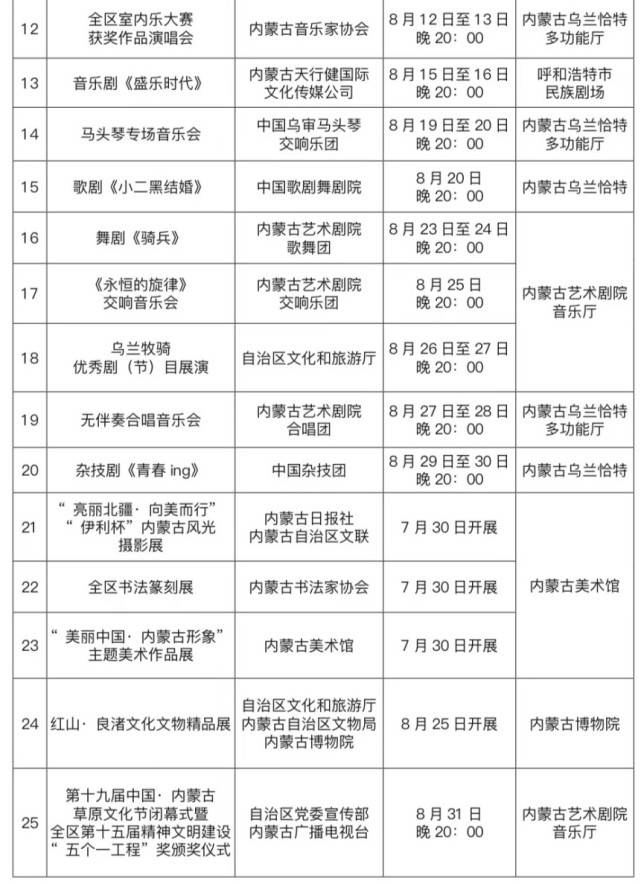 反常传奇手游破解版:草原文化节指南（破解版）