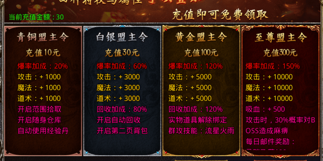 最火手机传奇游戏:大侠传奇：2022年度最火三职业传奇strong/p
p最火手机传奇游戏/strong，超高攻速，极致体验！