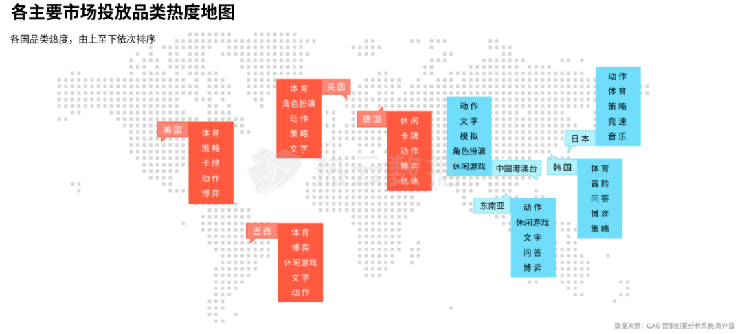 手游传奇sf发布网:2022年全球手游买量概略：国内手游投放量下降13%strong/p
p手游传奇sf发布网/strong，海外欧美等地买量疲软