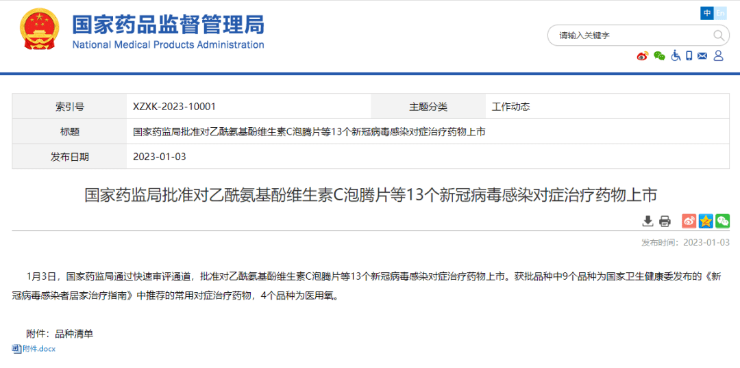 1.80传奇发布网站:13个新冠病毒传染对症治疗药物获批上市