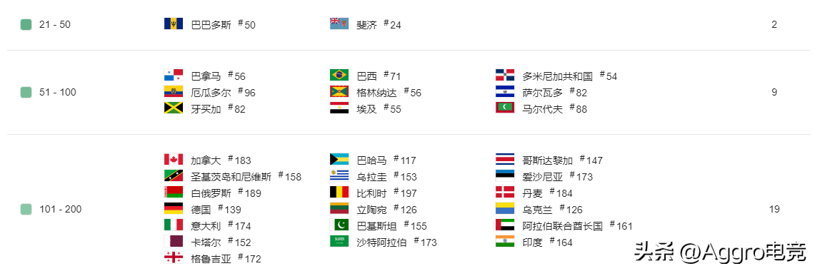 手游私服:游戏速递：昆仑万维业绩预告提到的《圣境之塔》strong/p
p手游私服/strong，是款什么游戏？