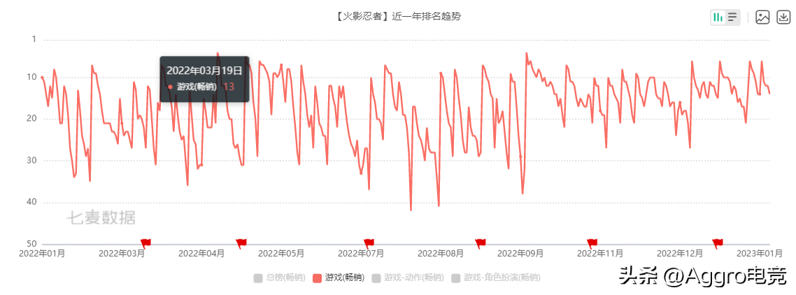 手游私服:游戏速递：昆仑万维业绩预告提到的《圣境之塔》strong/p
p手游私服/strong，是款什么游戏？