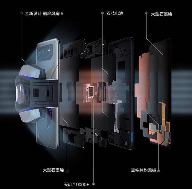 单机传奇游戏手机版:ROG游戏手机6天玑版如今动手价4399元 还享12期白条免息