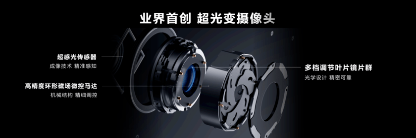 单职业超变版:超光变XMAGE影像 华为Mate50 Pro 256G版报价6656元