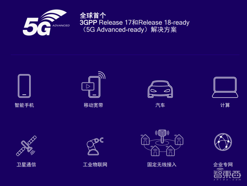 传奇sf发布网手机:高通发布骁龙X75strong/p
p传奇sf发布网手机/strong，对准“5G下一阶段”，手机、汽车、物联网通吃