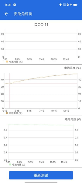 手机游戏版传奇:iQOO 11曼岛出格版上手体验：性能上没有短板且颜值在线的高端万能旗舰