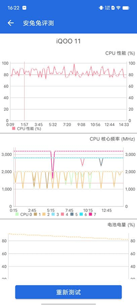 手机游戏版传奇:iQOO 11曼岛出格版上手体验：性能上没有短板且颜值在线的高端万能旗舰