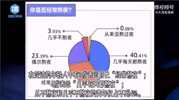 传奇私服手游发布网:BB鸭 | 全国Q4网熬夜刷屏传奇私服最狠增长游城市业务揭晓揭晓；美团网约车营业调整；中国厂商刷屏全球手游收入排行榜；携程Q4营收同比增长7%