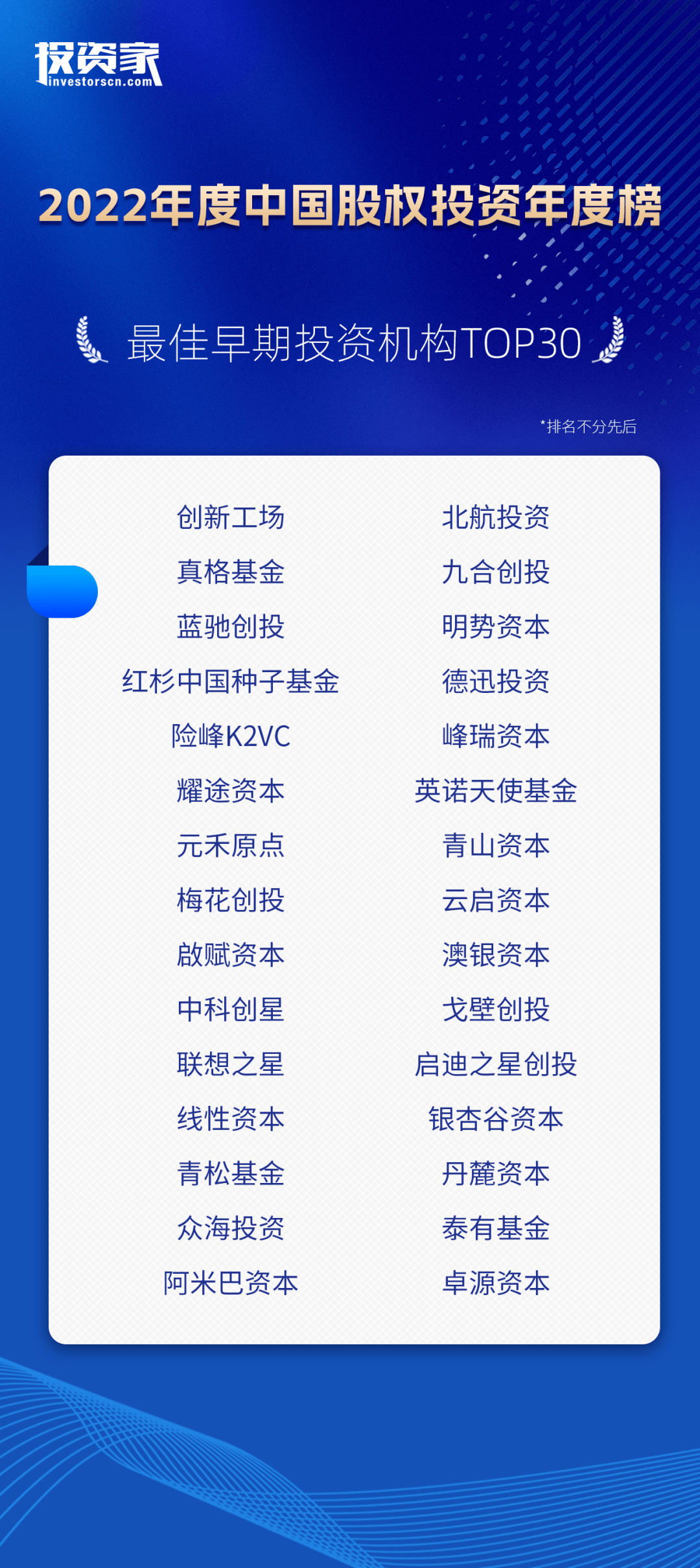 传奇发布网:重磅strong/p
p传奇发布网/strong！投资家网2022中国股权投资年度榜单发布