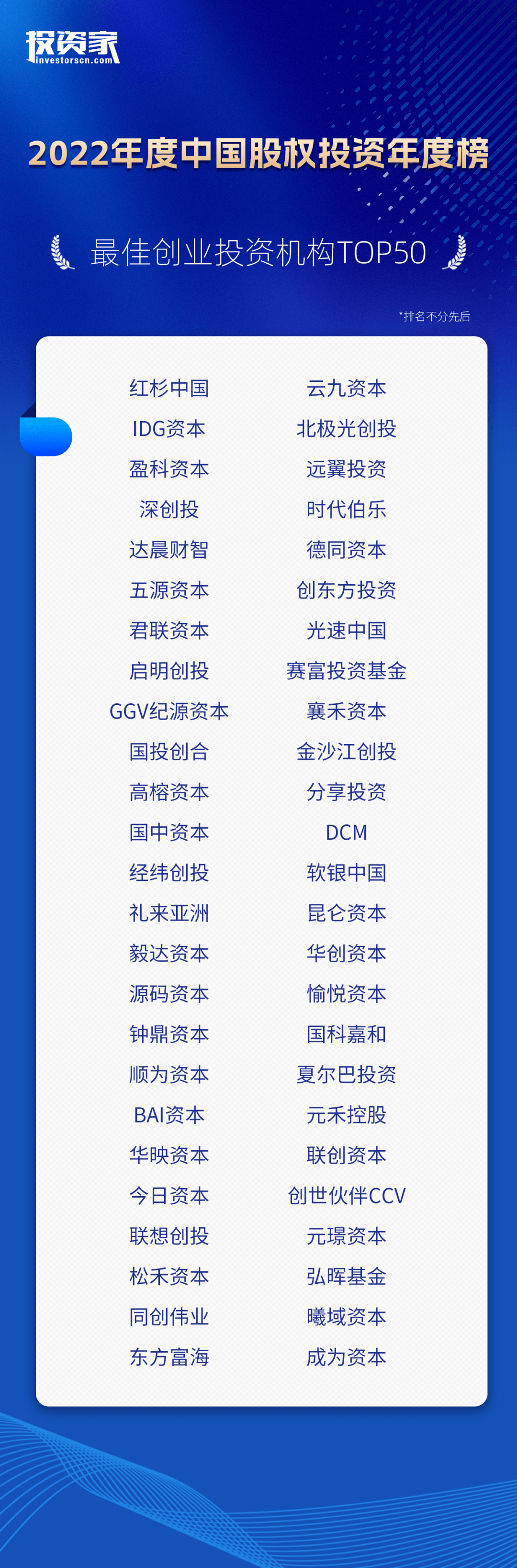 传奇发布网:重磅strong/p
p传奇发布网/strong！投资家网2022中国股权投资年度榜单发布