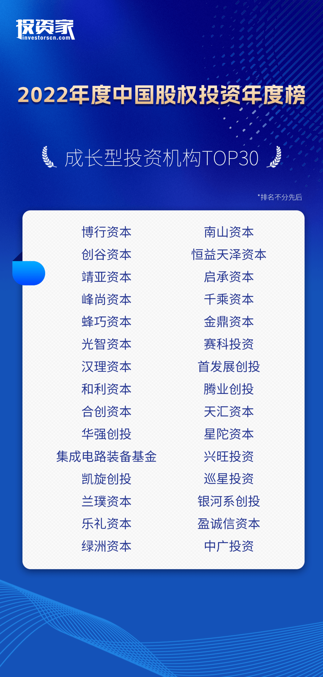 传奇发布网:重磅strong/p
p传奇发布网/strong！投资家网2022中国股权投资年度榜单发布