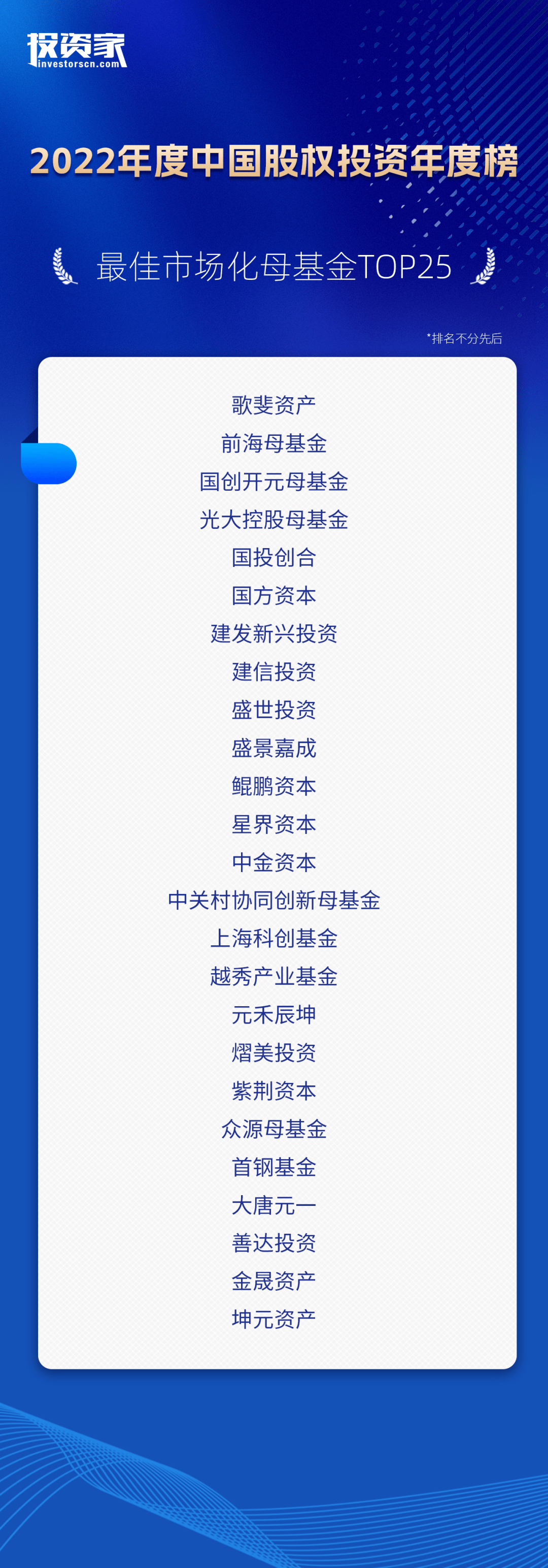 传奇发布网:重磅strong/p
p传奇发布网/strong！投资家网2022中国股权投资年度榜单发布