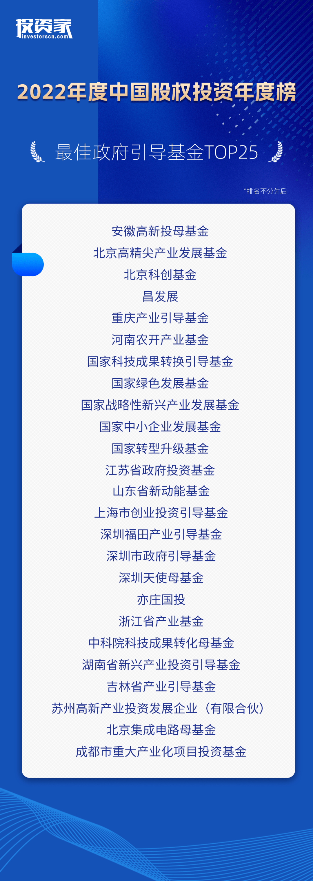 传奇发布网:重磅strong/p
p传奇发布网/strong！投资家网2022中国股权投资年度榜单发布