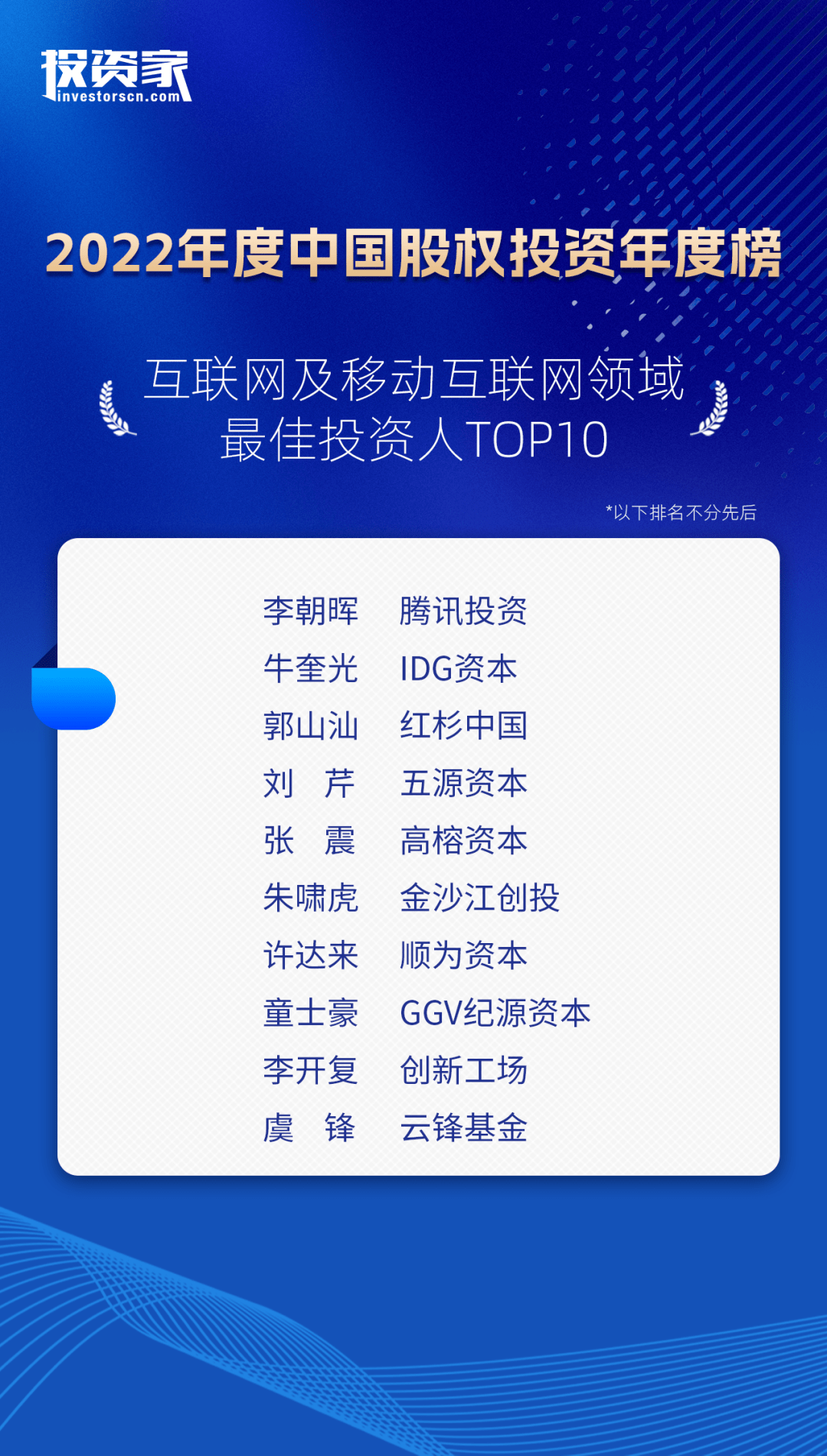 传奇发布网:重磅strong/p
p传奇发布网/strong！投资家网2022中国股权投资年度榜单发布