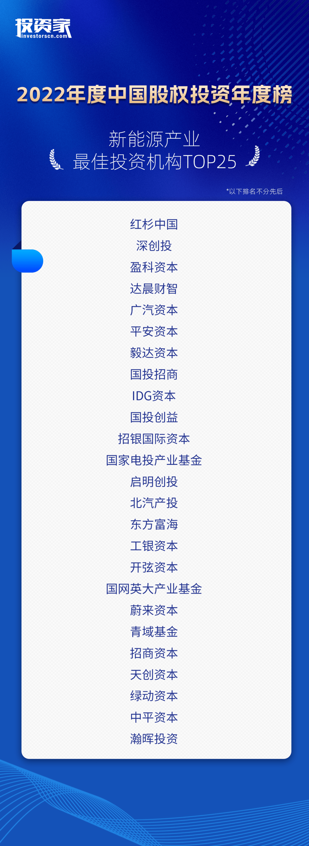 传奇发布网:重磅strong/p
p传奇发布网/strong！投资家网2022中国股权投资年度榜单发布