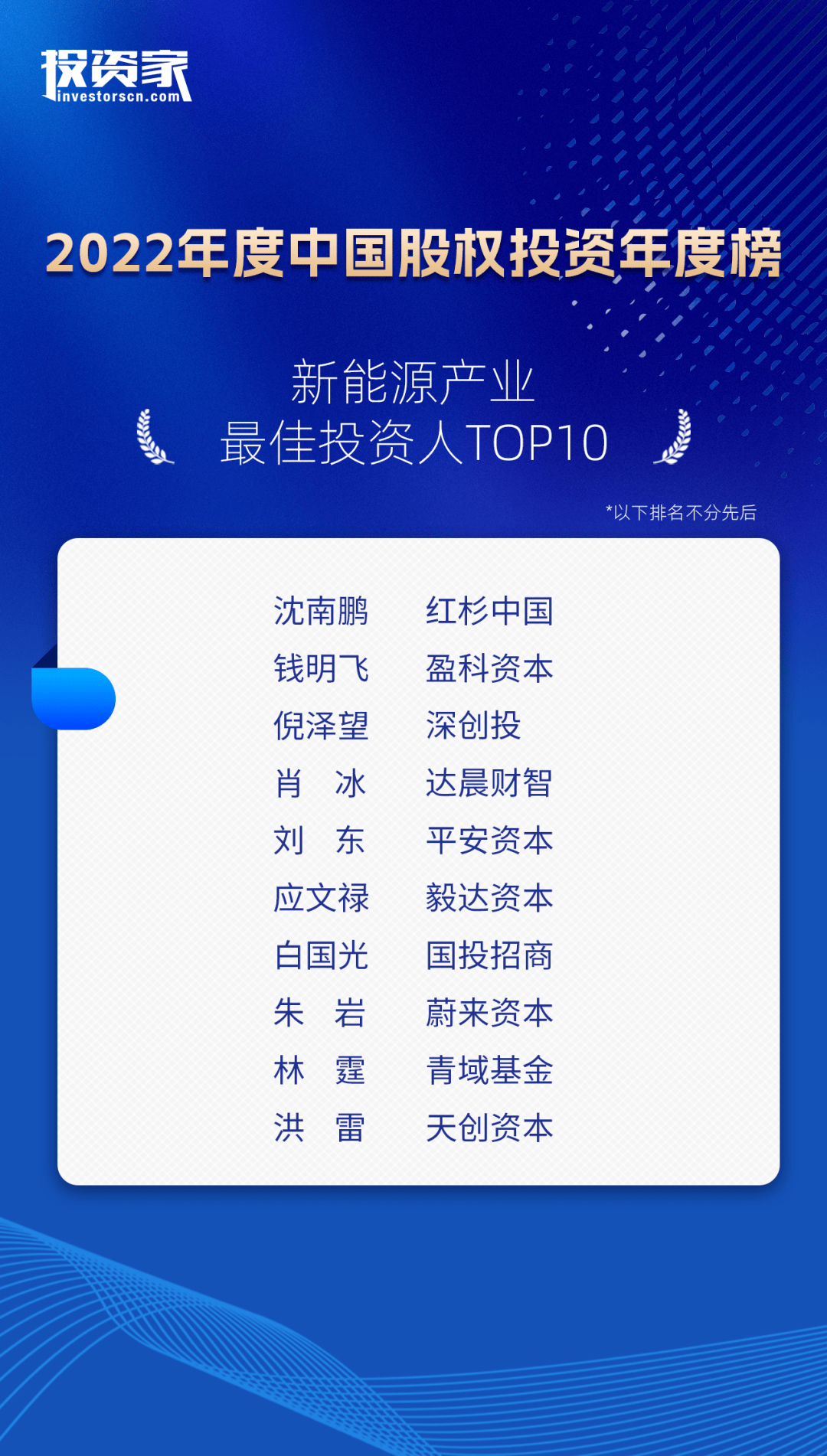 传奇发布网:重磅strong/p
p传奇发布网/strong！投资家网2022中国股权投资年度榜单发布