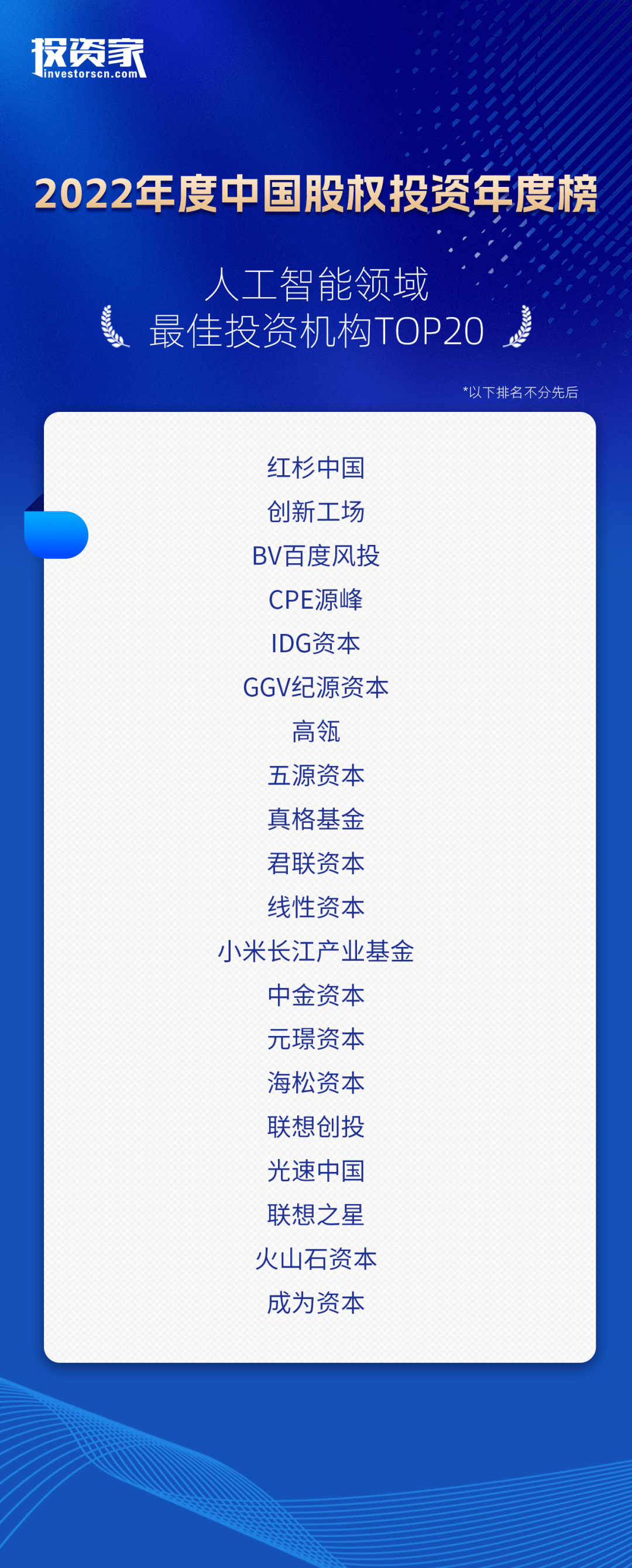 传奇发布网:重磅strong/p
p传奇发布网/strong！投资家网2022中国股权投资年度榜单发布