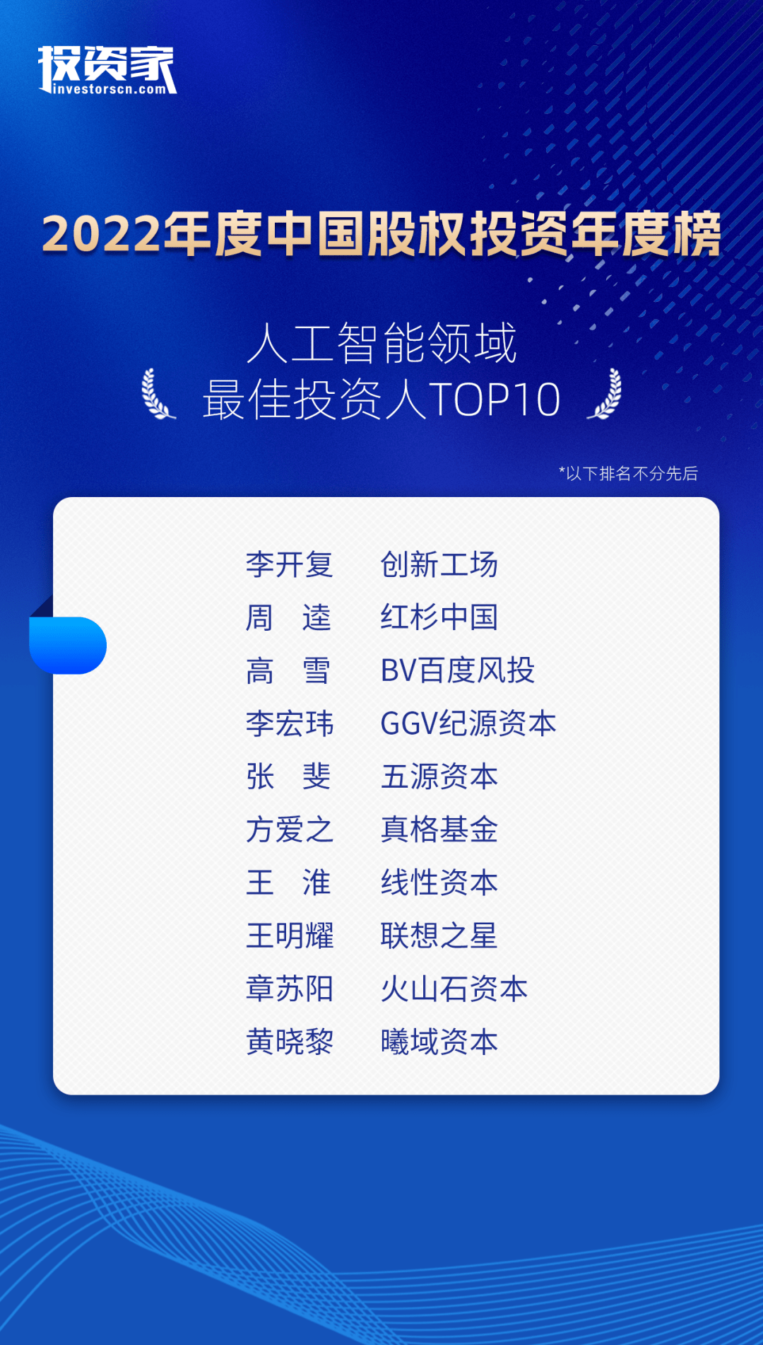传奇发布网:重磅strong/p
p传奇发布网/strong！投资家网2022中国股权投资年度榜单发布
