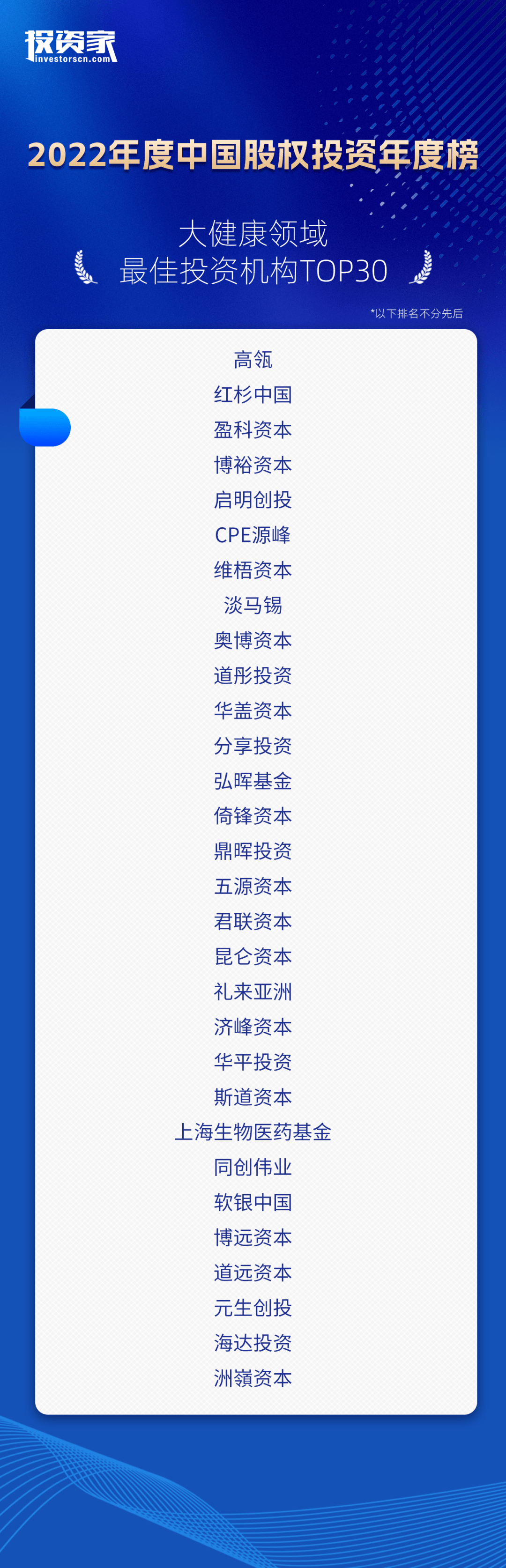 传奇发布网:重磅strong/p
p传奇发布网/strong！投资家网2022中国股权投资年度榜单发布