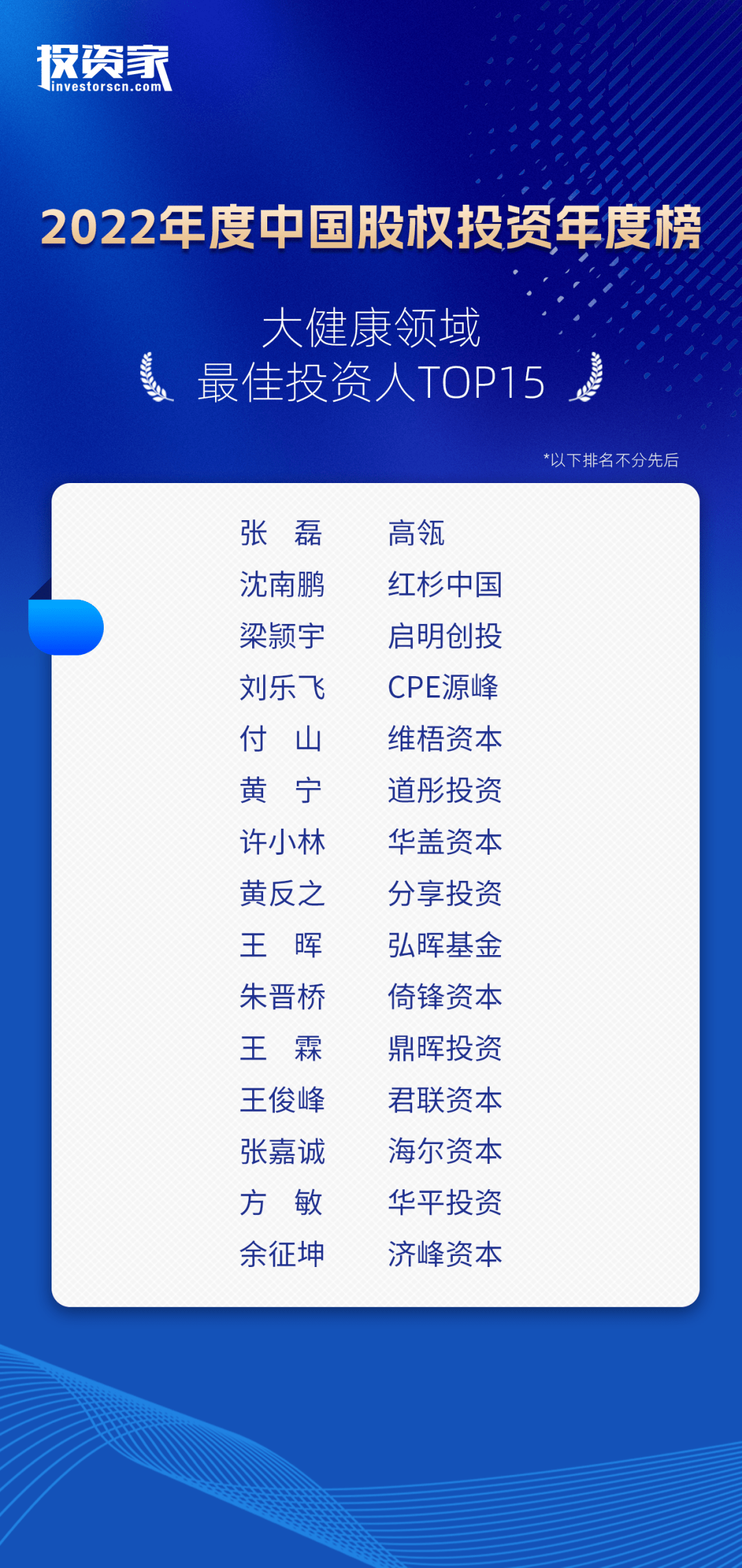 传奇发布网:重磅strong/p
p传奇发布网/strong！投资家网2022中国股权投资年度榜单发布