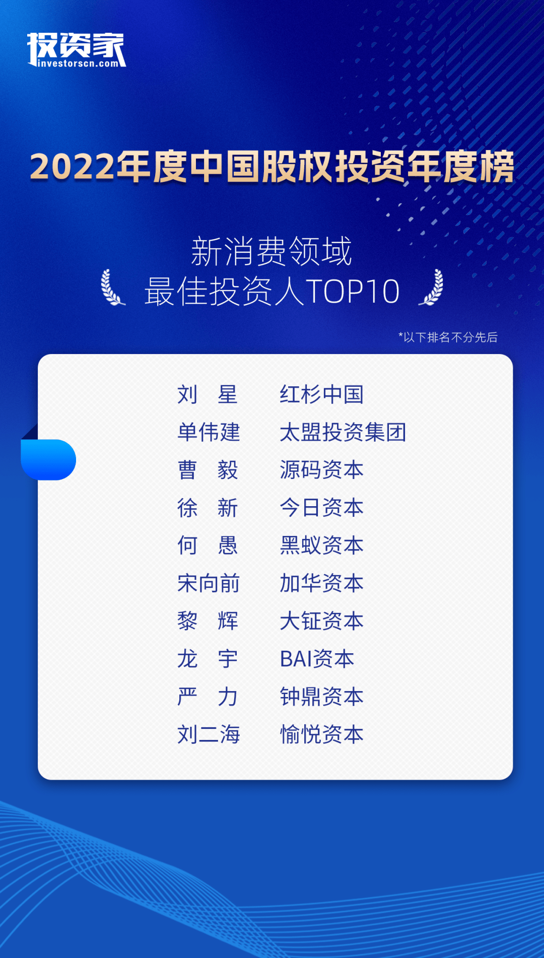 传奇发布网:重磅strong/p
p传奇发布网/strong！投资家网2022中国股权投资年度榜单发布