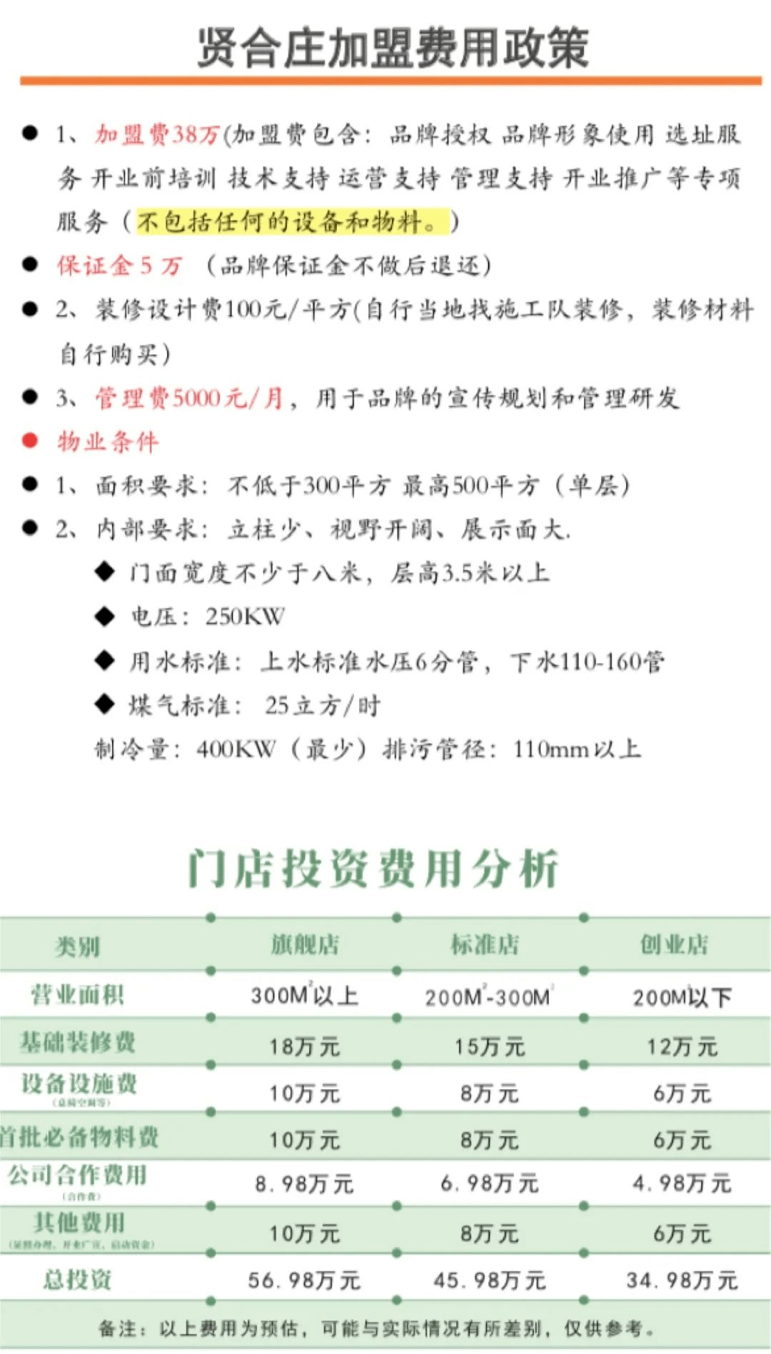 打金传奇游戏:不抗打的明星餐饮店strong/p p打金传奇游戏/strong，一场毕竟会凉的捞金游戏