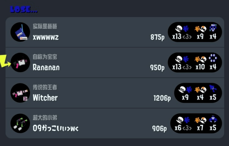 手机传奇:4月strong/p
p手机传奇/strong，我被两块口香糖骗了1000块！