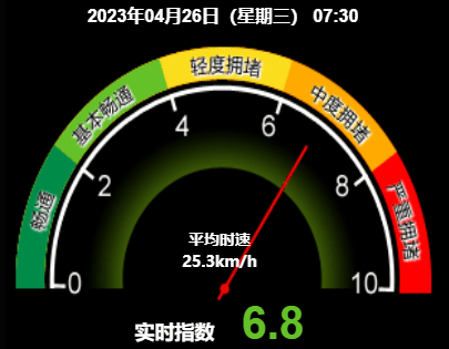 新开传奇:晨安北京0426：更高温20℃；全市公园开展28项活动迎五一