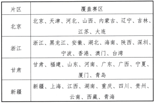 手机版传奇游戏排行榜:《股东来strong/p
p手机版传奇游戏排行榜/strong了》2023初赛活动规则