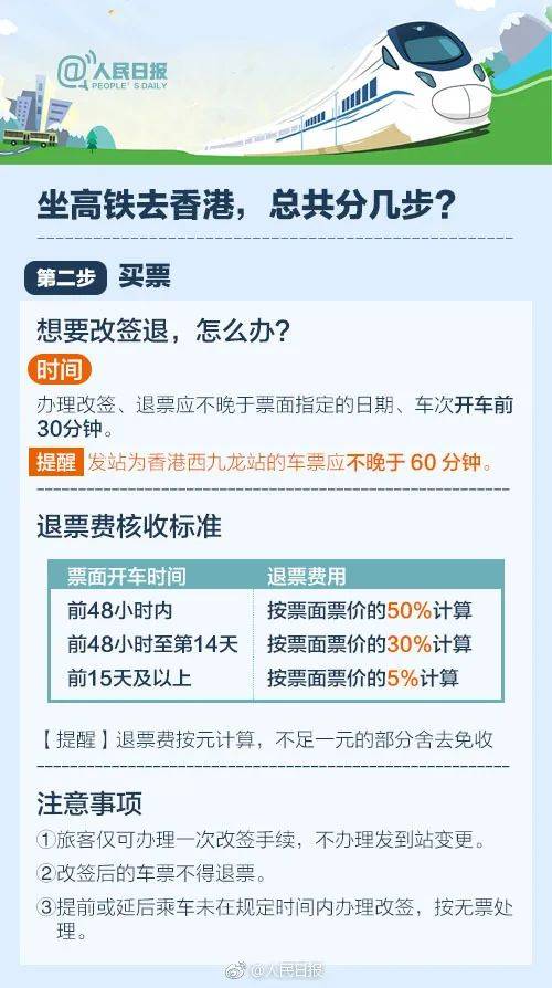 新开传奇网站发布站:@弥勒人 高铁中转香港strong/p p新开传奇网站发布站/strong，来了！已可购票！