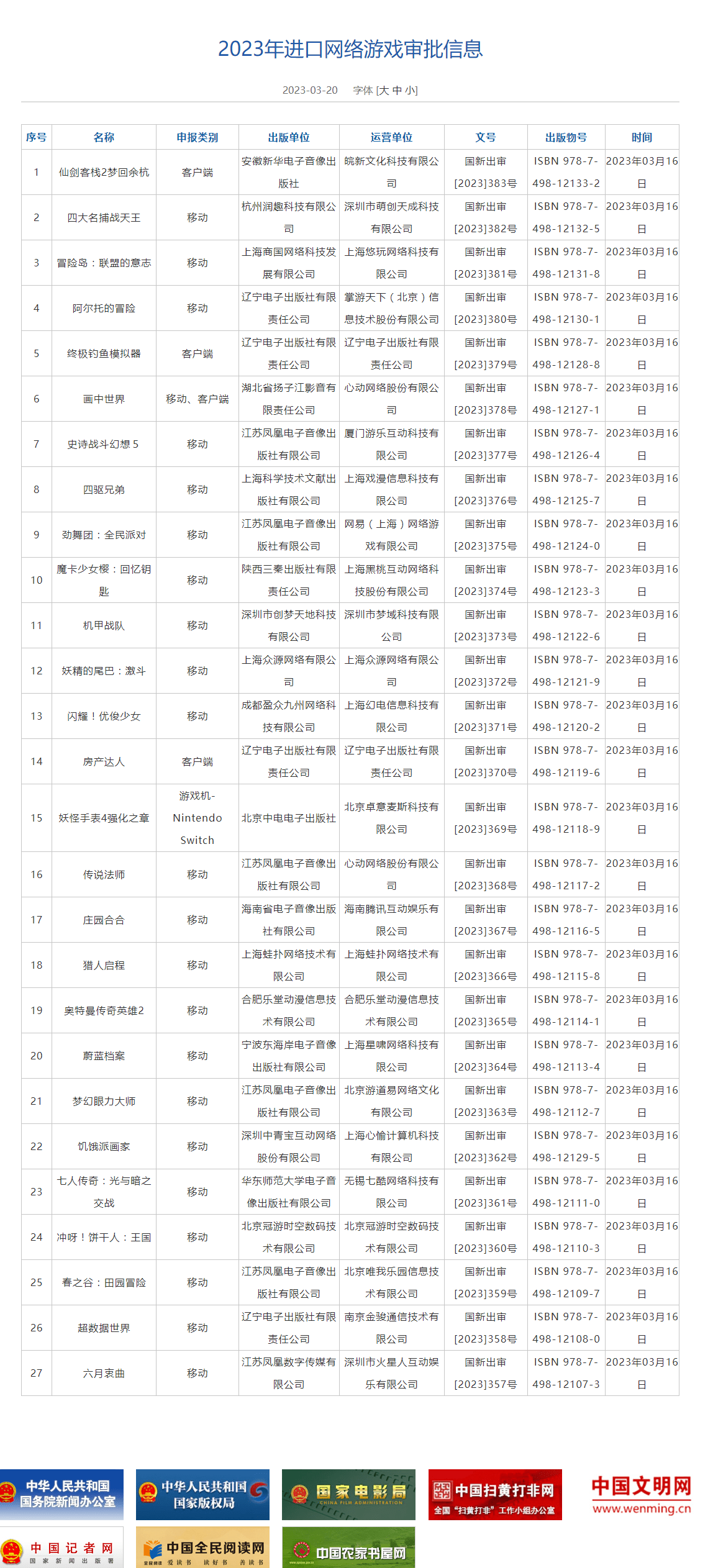 新开传奇手游网站发布站:2023年第一批27个进口网游版号发放strong/p
p新开传奇手游网站发布站/strong，含《蔚蓝档案》等