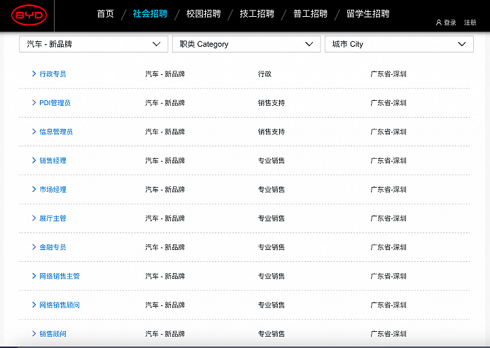 手游传奇sf发布网站:正在招募公关供给商和销售人员strong/p
p手游传奇sf发布网站/strong！比亚迪又要推出一个新品牌