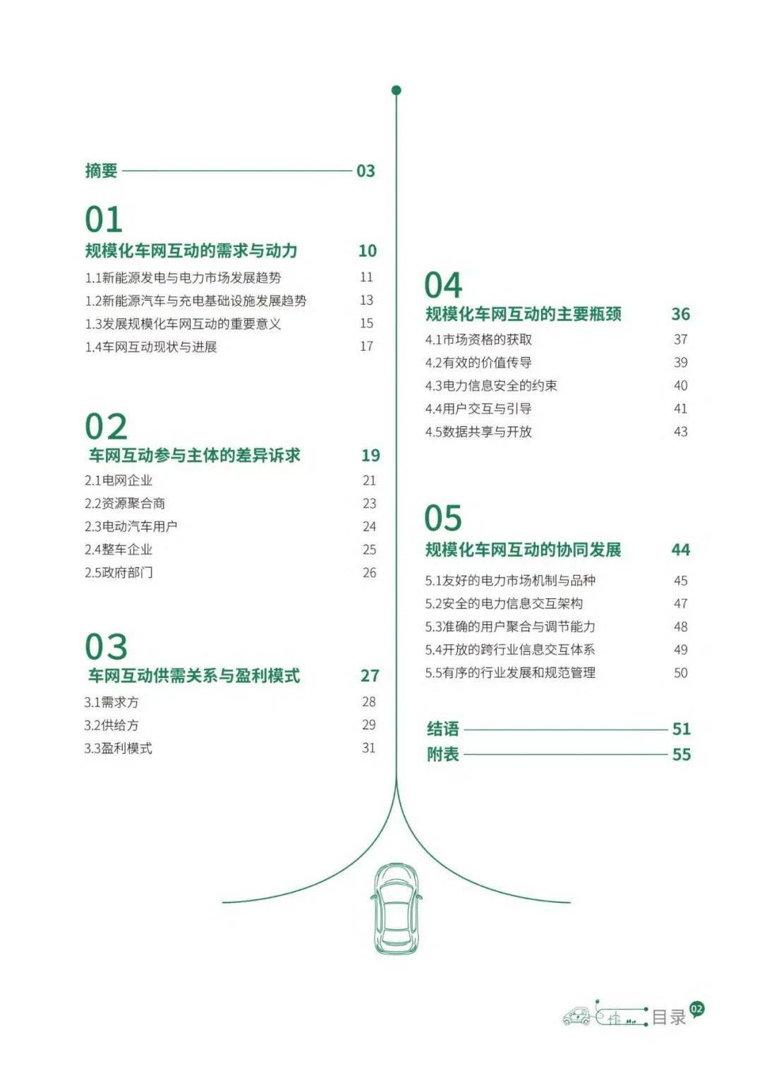 传奇私服发布网:南网发布《车网互动白皮书》：车网互动离普及越来越近了strong/p
p传奇私服发布网/strong！