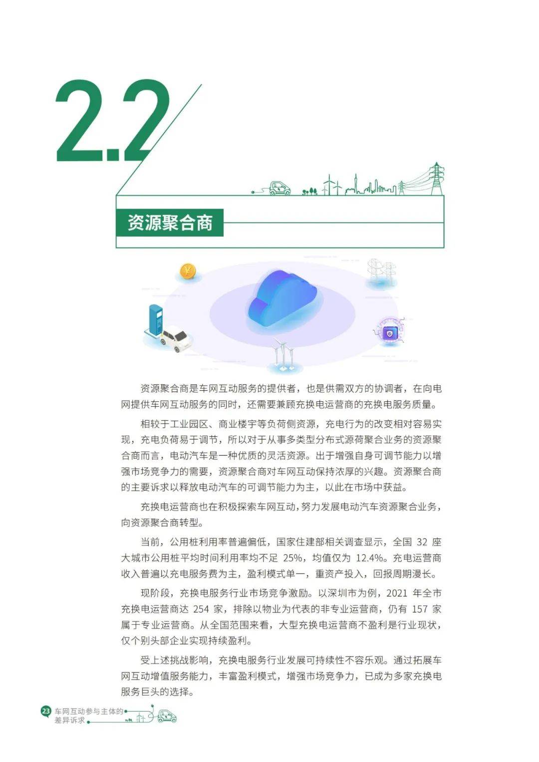 传奇私服发布网:南网发布《车网互动白皮书》：车网互动离普及越来越近了strong/p
p传奇私服发布网/strong！