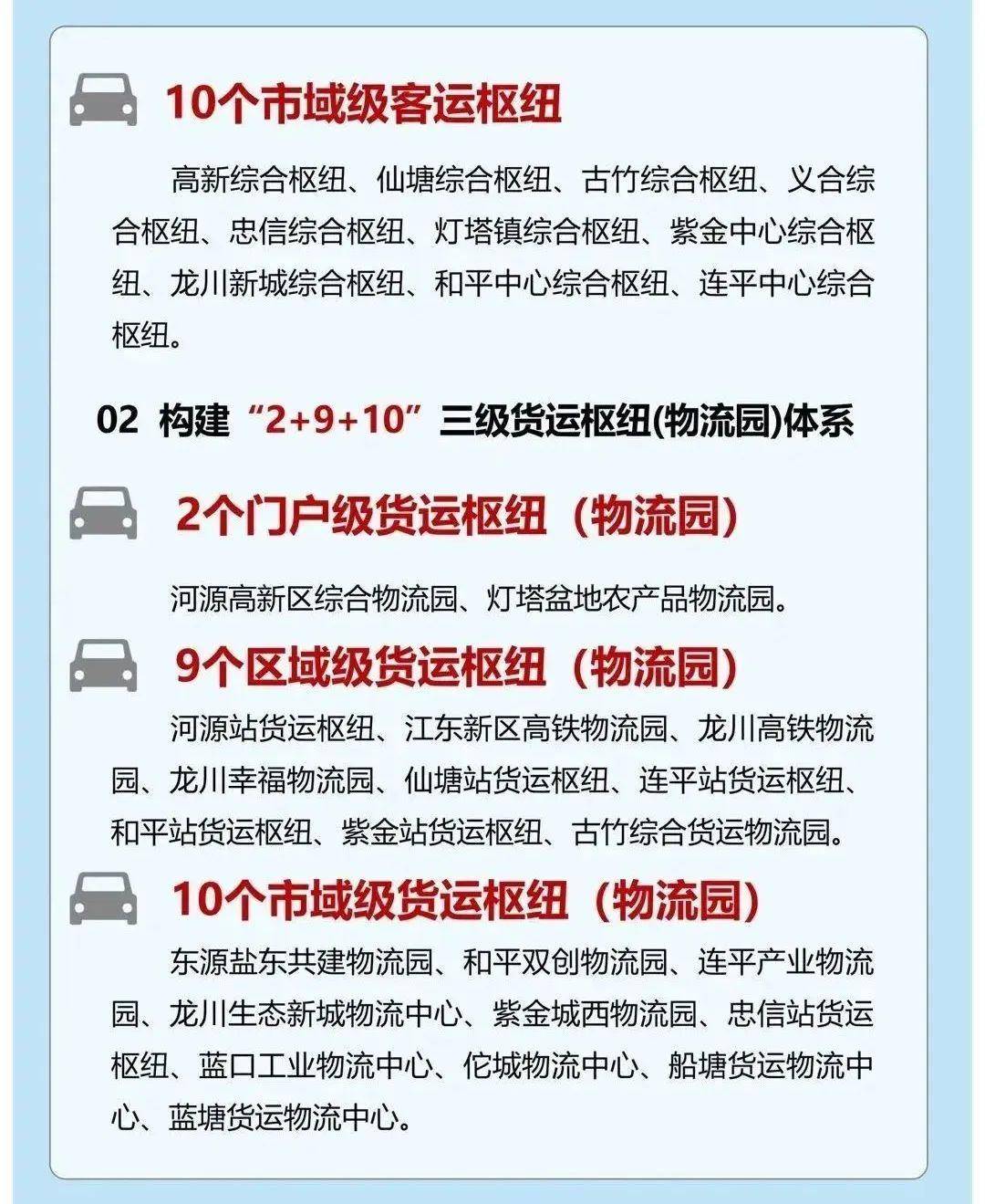 传奇私服发布网:重磅strong/p p传奇私服发布网/strong！河源综合规划立体交通网规划发布！