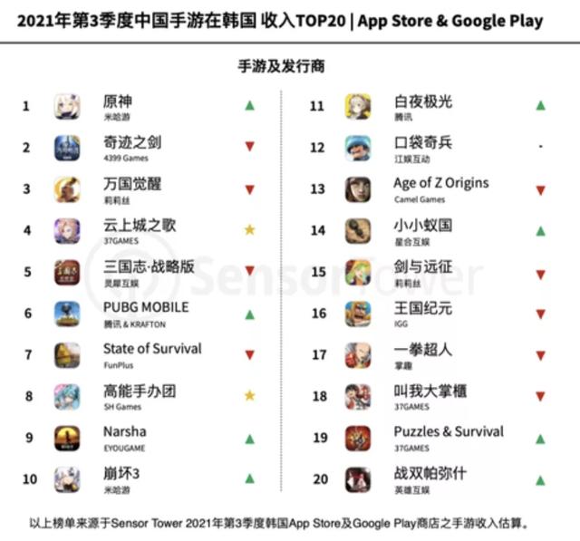 2m传奇手游单机版