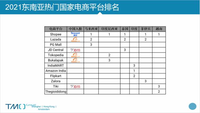 传奇手游打金服网站