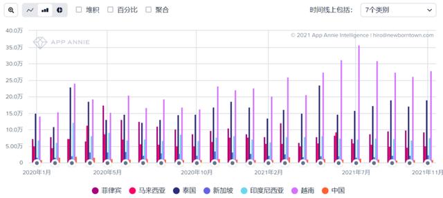 传奇手游打金服网站