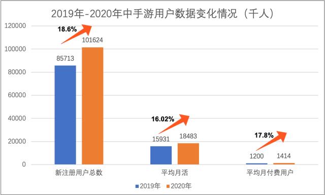 雷霆传奇手游竖版