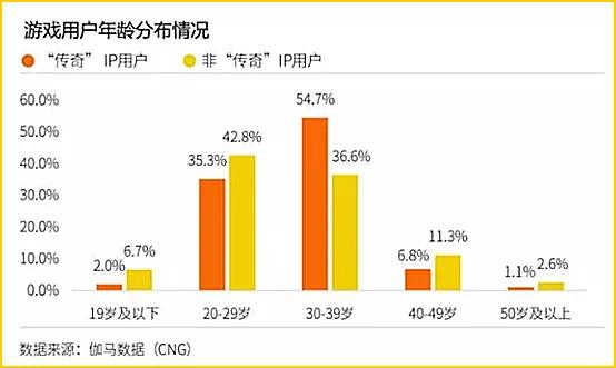 蜀山传奇手游