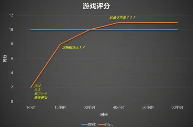 2020单职业传奇手游