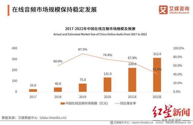 修天斗罗传奇手游