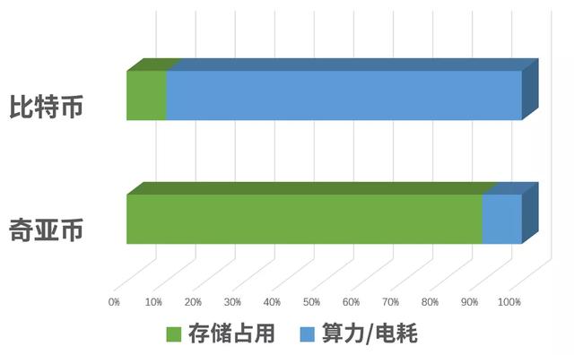 我是传奇手游bt版