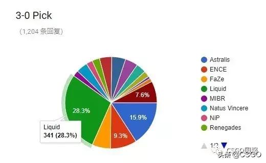 华哥传奇手游