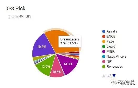 华哥传奇手游