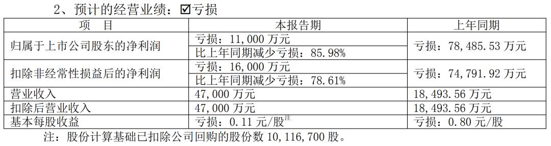 御龙传奇手游攻略