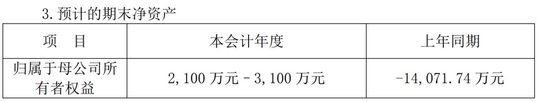 御龙传奇手游攻略